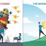 Minimalist living tips to save money